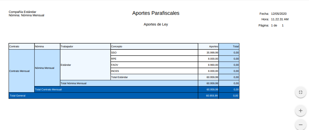 Aportes Nómina Mensual