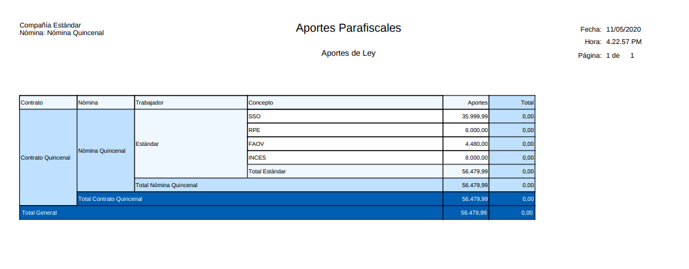 Aportes Nómina Quincenal