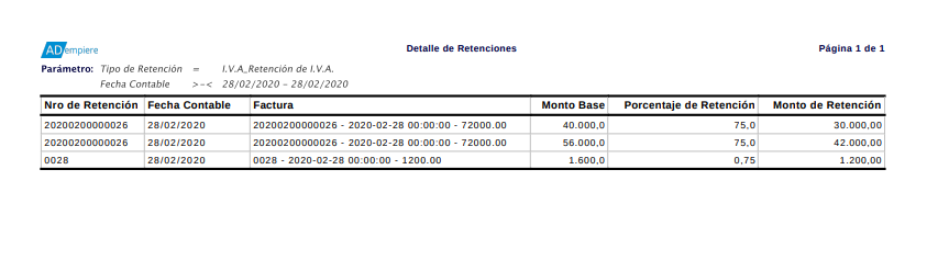 Reporte de Detalle de Retenciones 1