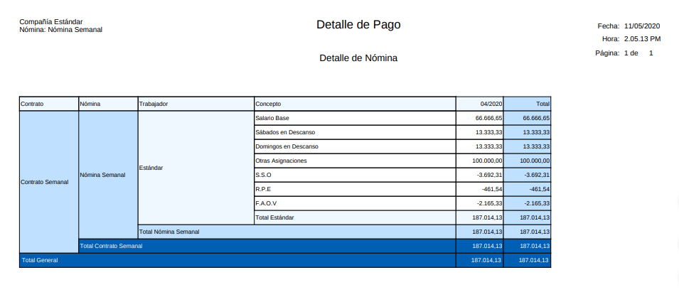 Detalle de Pago Nómina Semanal