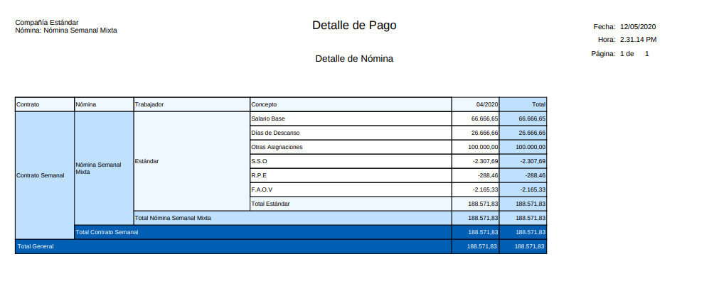 Detalle de Pago Nómina Semanal Mixta