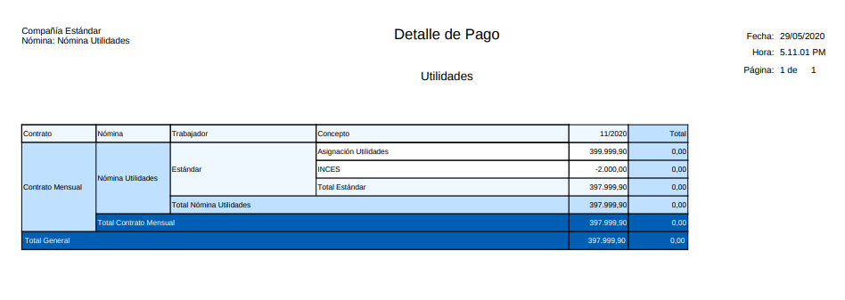 Detalle de Pago Nómina Utilidades