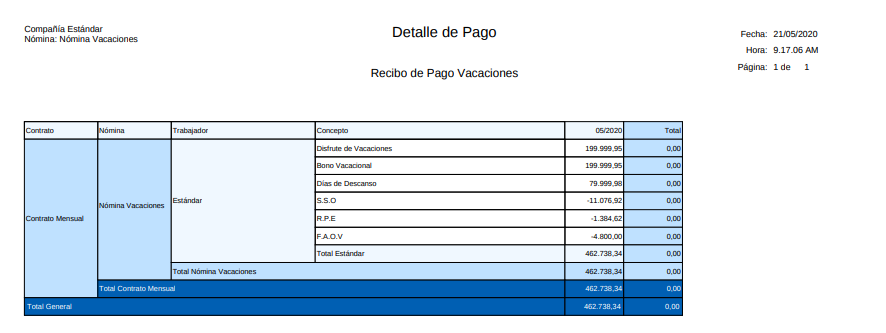 Detalle de Pago Nómina Vacaciones