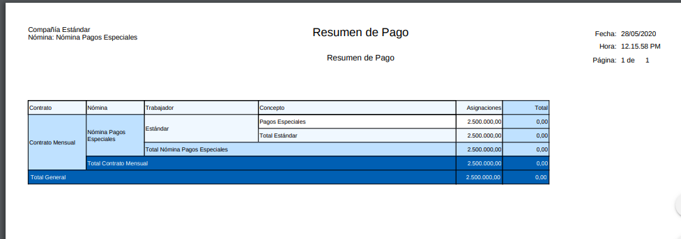 Resumen de Pago Nómina Pagos Especiales