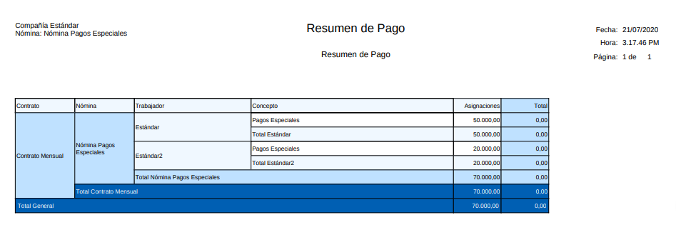 Resumen de Pago 1