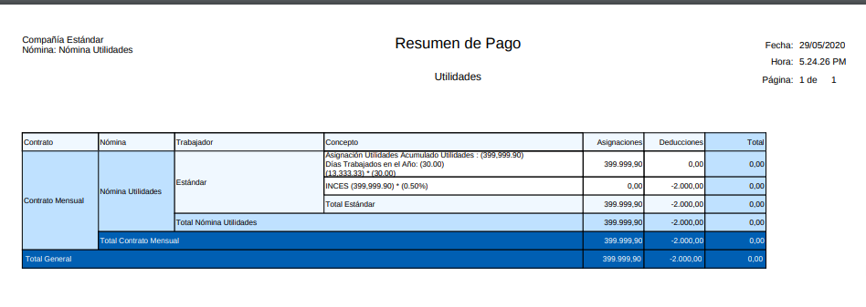 Resumen de Pago Nómina Utilidades