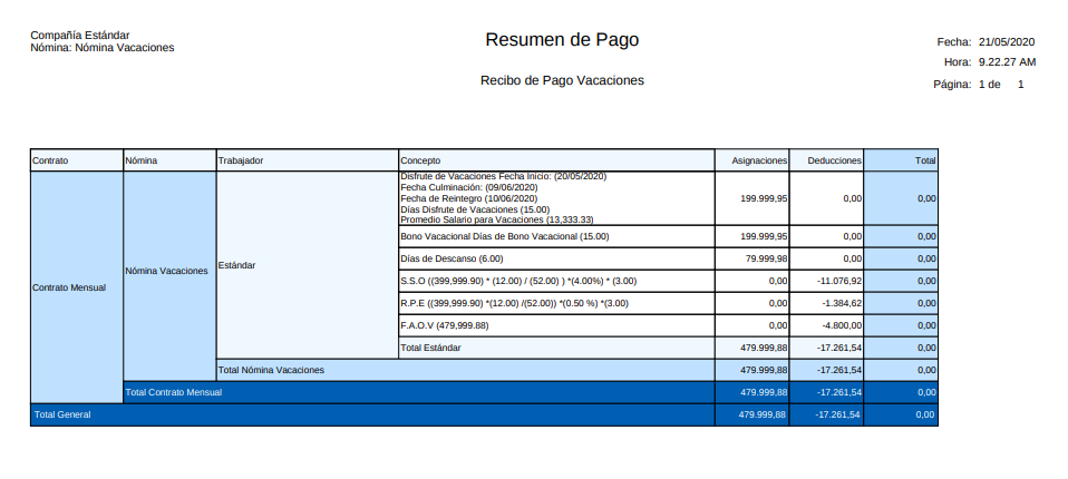 Resumen de Pago Nómina Vacaciones