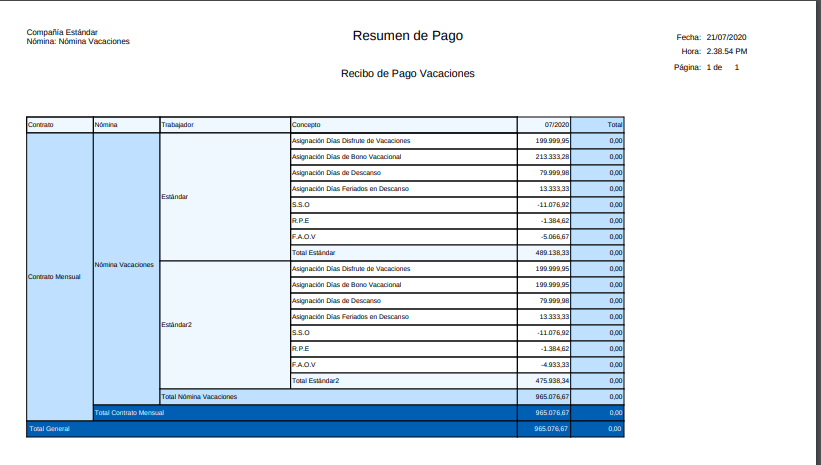 Resumen de Pago 1