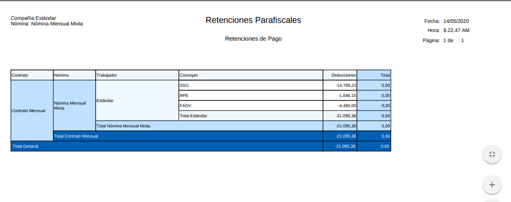 Retenciones Nómina Mensual Mixta