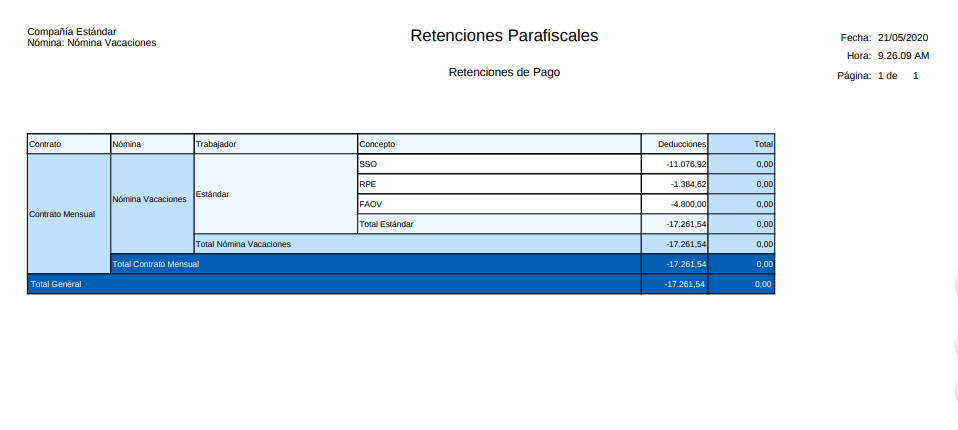 Retenciones Nómina Vacaciones